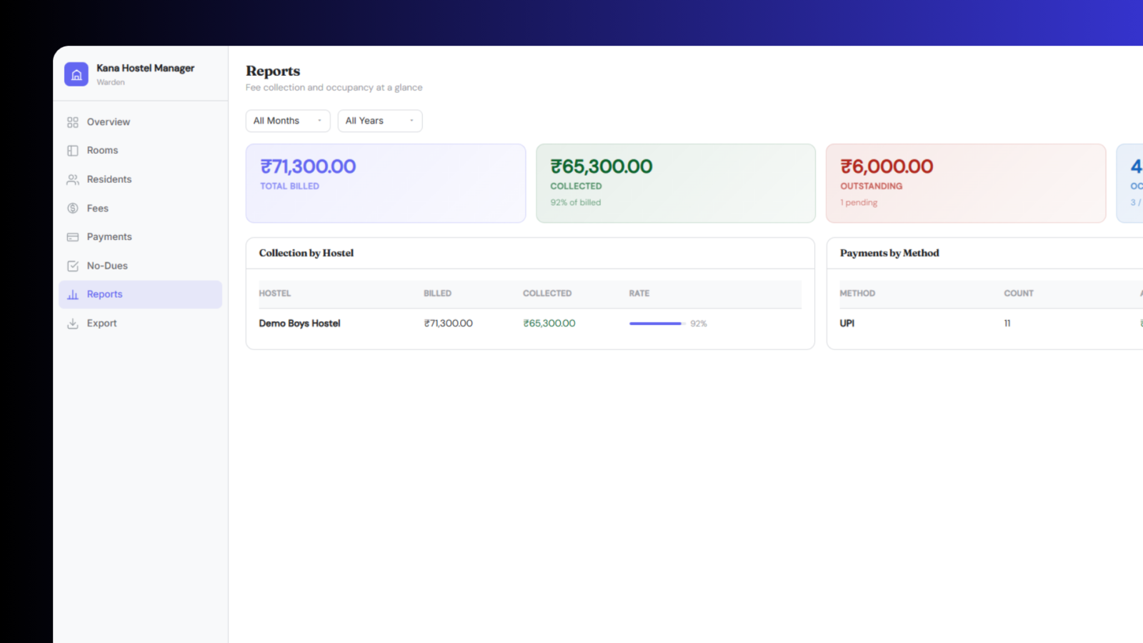 Operational Dashboard