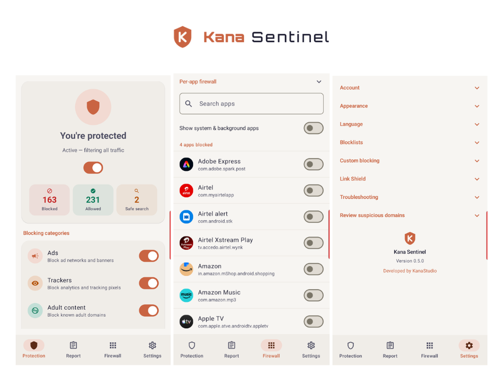 Kana Sentinel